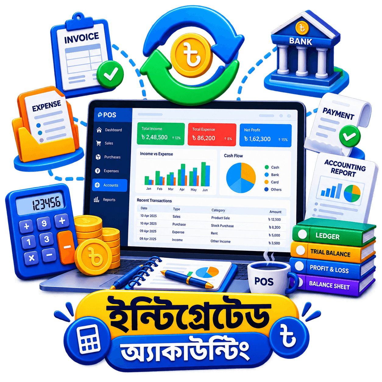 ইন্টিগ্রেটেড অ্যাকাউন্টিং